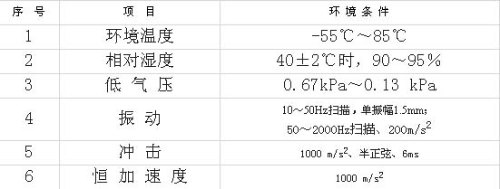 9/200709081034504069