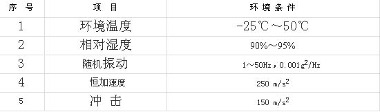 9/2007090811503996737