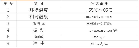 9/200709081205287309