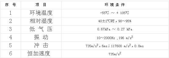 9/200709100935156779