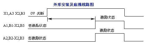 9/200709100943313442