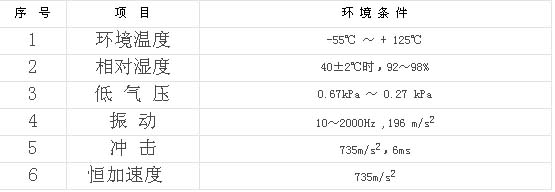 9/200709100949171948