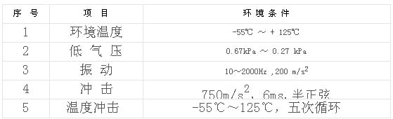 9/200709101040116399