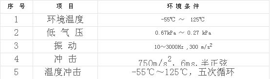 9/200709101114132046