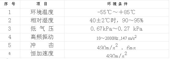 9/2007091011242855332