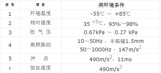 9/200709101143173193