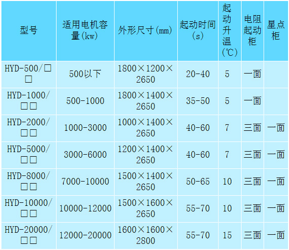 9/200709101200365242