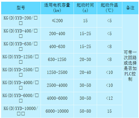 9/200709101211166282