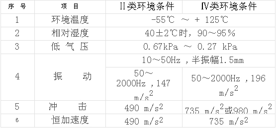 9/200709101313522148