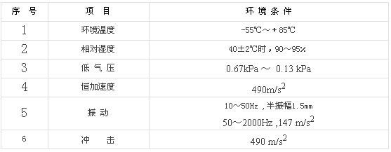 9/200709101359526196