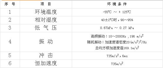 9/2007091014355093423