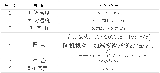 9/200709101442083816