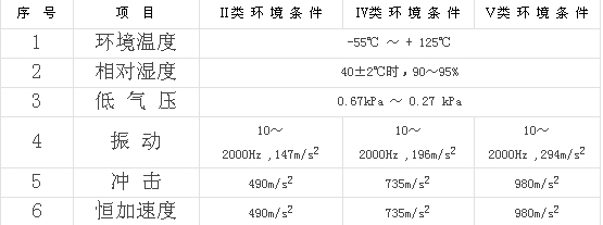 9/200709101452369689