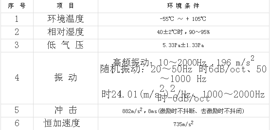 9/200709101535329400