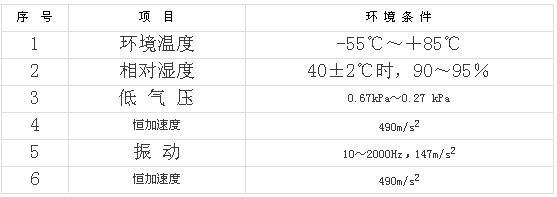 9/200709101613165059