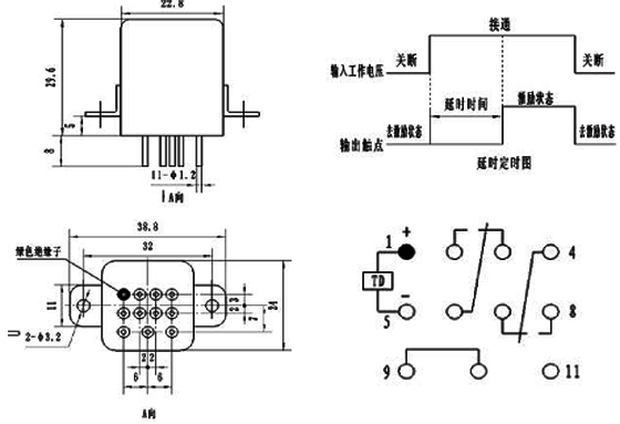 9/200709101614383869