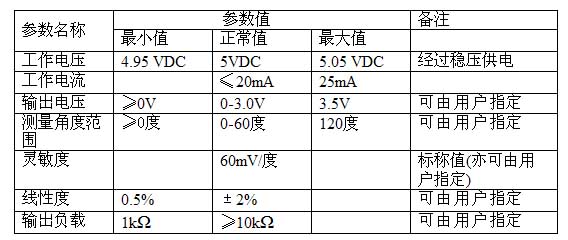 9/200709101625563351