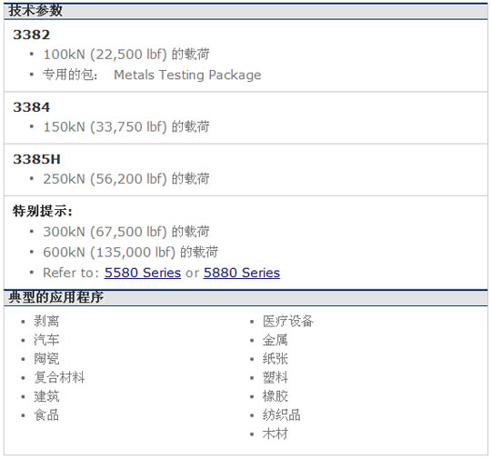 9/200709111045022382