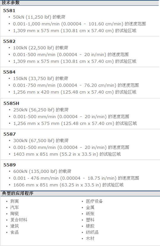 9/200709111056233006