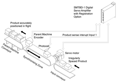 9/200709111115257124