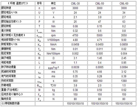 9/200709111144031360