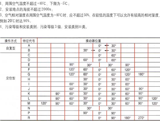 9/200709111159331704