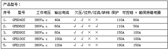 9/2007091112071727326