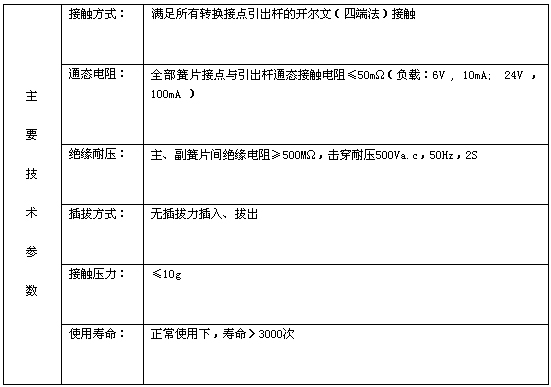 9/200709111212593346