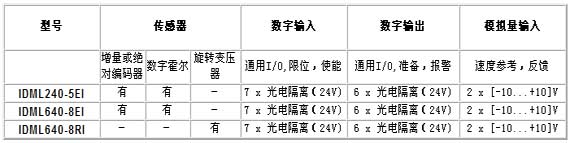 9/200709111218085640