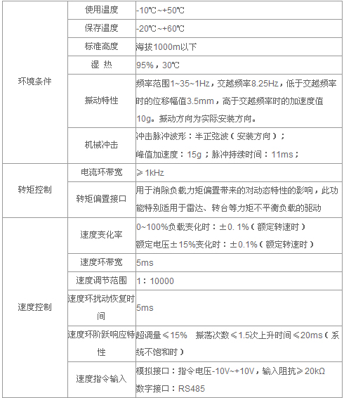 9/200709111319587376