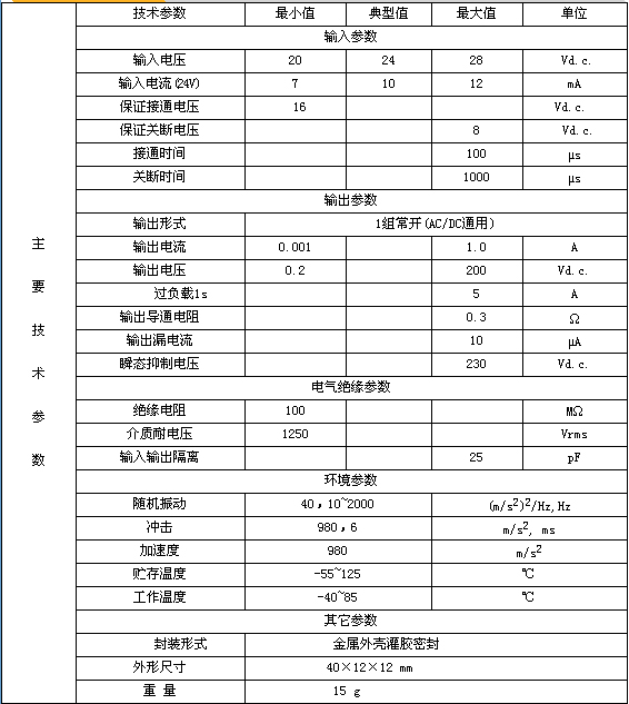 9/200709111333439008