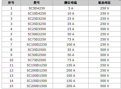 9/200709111343069714