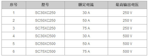 9/200709111352496614