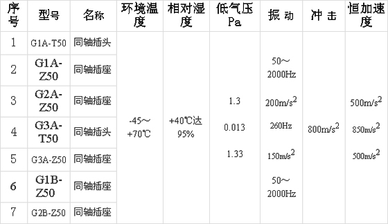 9/2007091114335573548