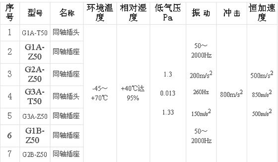 9/200709111448291388