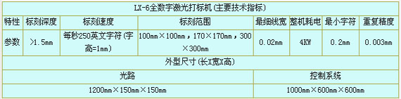 9/200709111603413871