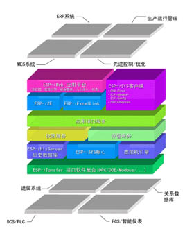 9/2007091117500213137