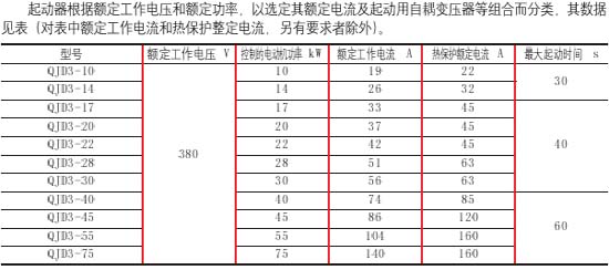 9/2007091213182524646