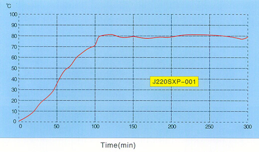 9/200709121319174313