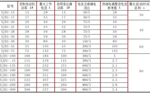 9/200709121330105052