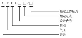 9/200709121421261645