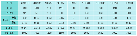 9/200709121444089264