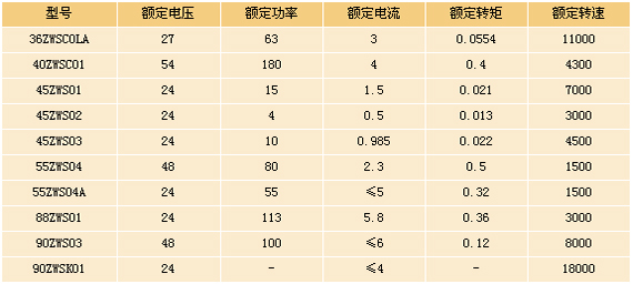 9/200709121452505175