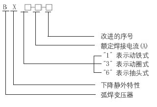 9/200709121540171810