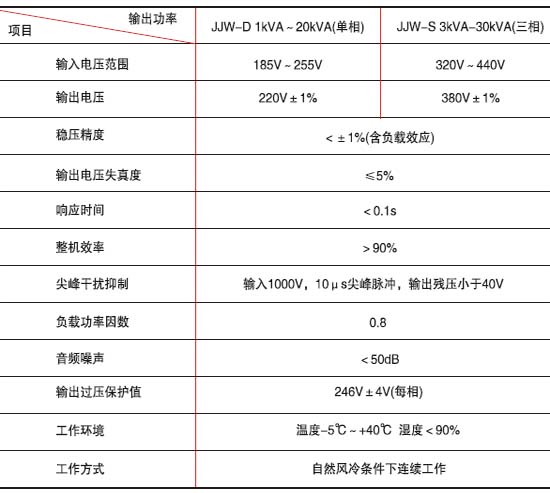 9/200709121559526449