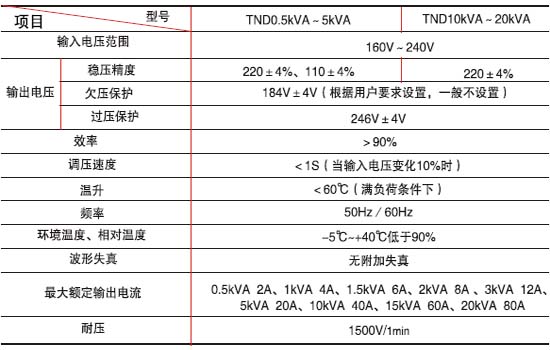 9/200709121606442052