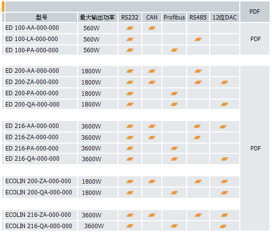 9/200709121625251760