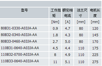 9/200709121637564617