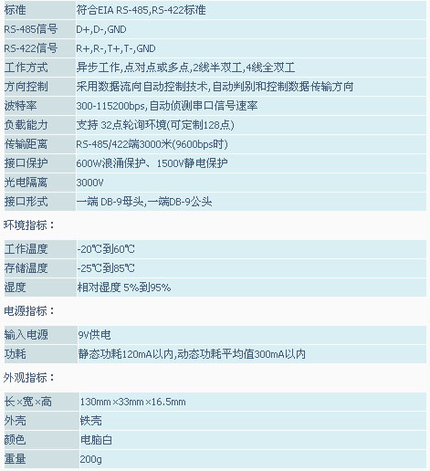 9/200709121655438662