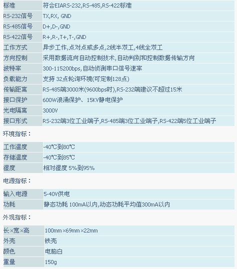 9/200709121703121395